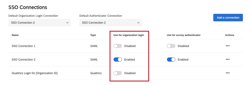 Image of ONLY ONE SSO CONNECTION ENABLED