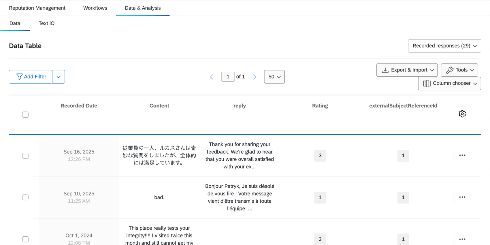 the data & analysis tab in an ORM project