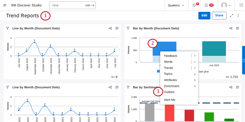 Drilling into outliers on a bar chart