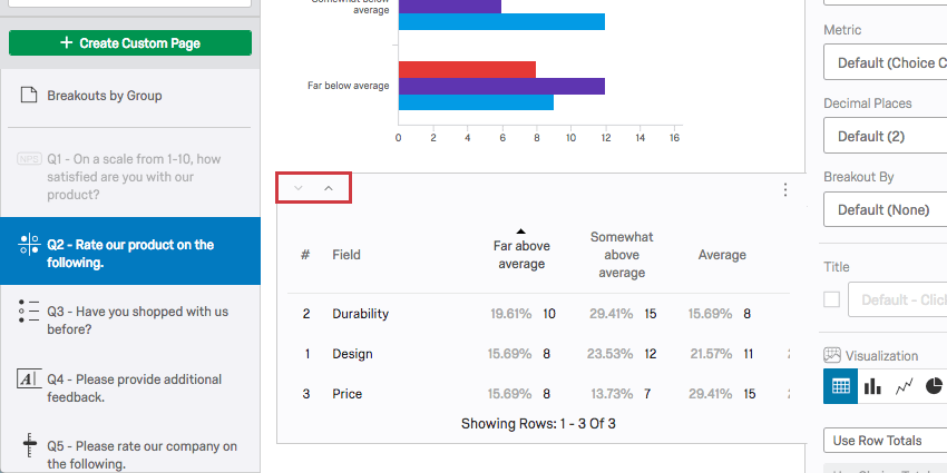 arrows in upper-left of the visualization