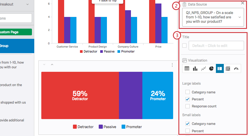 Todas las opciones en el panel de edición de visualización .