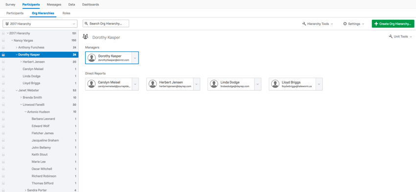 exemple de hiérarchie parent-enfant