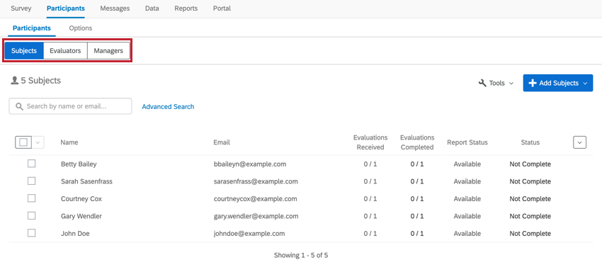 image of the participants tab of a 360 project. The Subjects, Managers, and Evaluators subsections are highlighted at the top of the tab