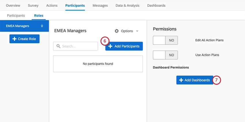 Pulsante per laggiunta di partecipanti, al centro. A destra, pulsante per laggiunta dei dashboard