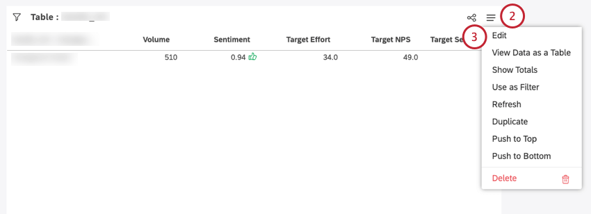 Botón de 3 líneas expandido en la parte superior derecha del widget