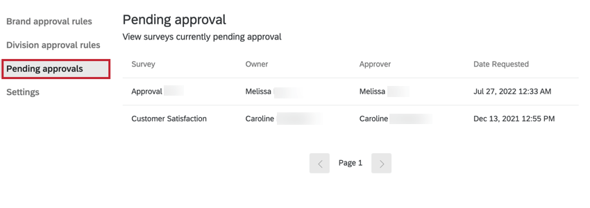 the pending approvals tab