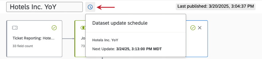 inside data model, next to title, highlighting clock icon to see when the data model will update