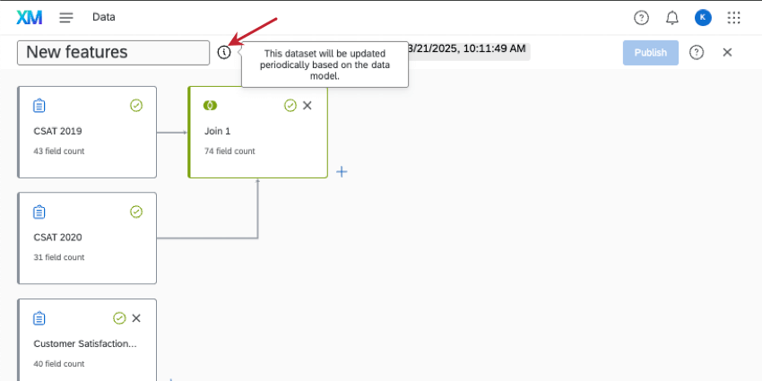inside data model, next to title, highlighting the information icon to see that the dataset is periodic