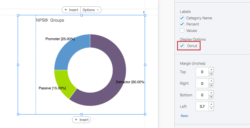 pie chart has a hole in the middle
