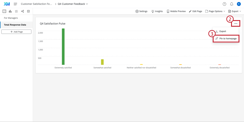 Pontos no canto superior direito de um widget