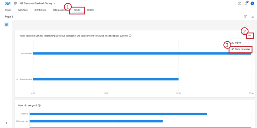Épingler un widget dans les tableaux de bord des résultats