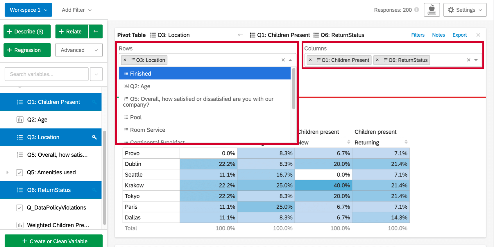 Add additional rows and columns to pivot table