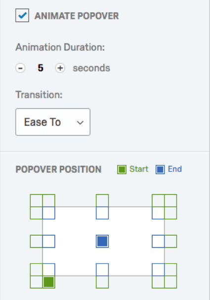Animer les options du popover, la durée, le menu déroulant de transition et la grille de position du popover