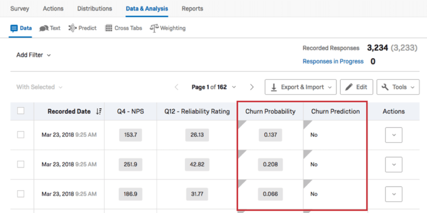 predict data with two columns of churn probability and churn prediction