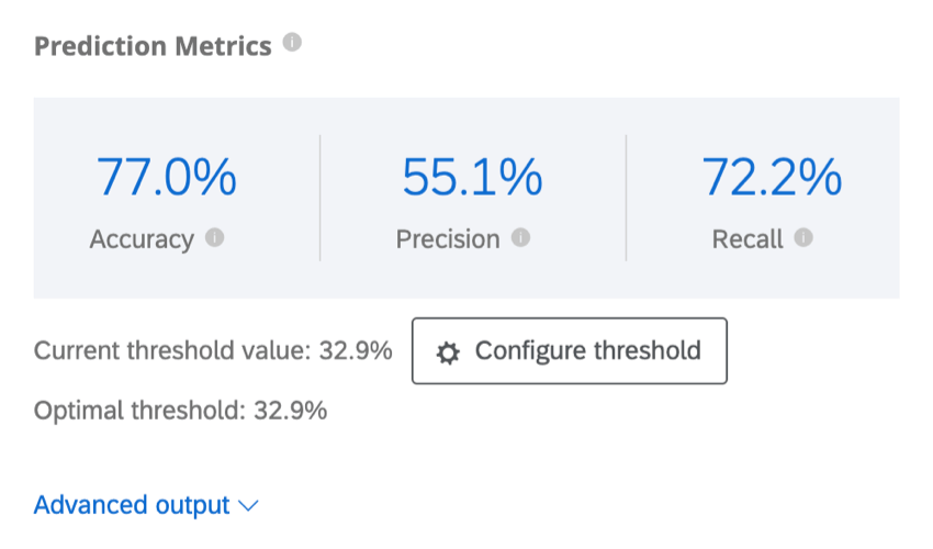 Uma tabela com 3 colunas, uma para cada porcentagem, denominada Prediction Metrics (Métricas de previsão).