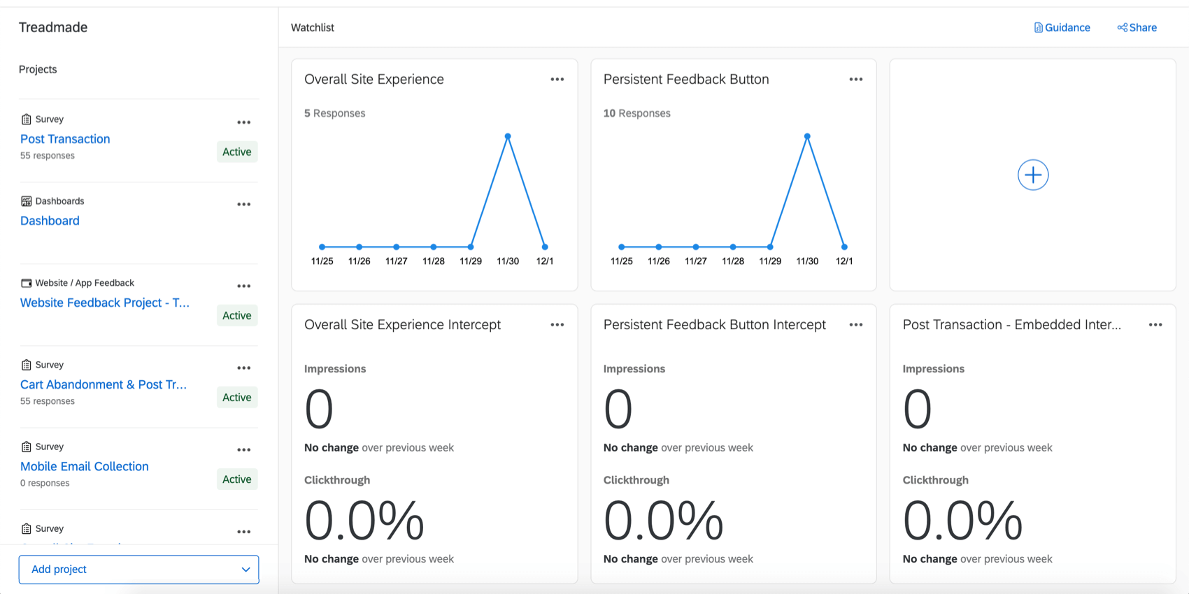 Pluszeichen anstelle des Diagramms entfernt