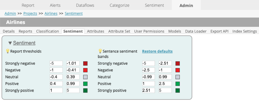scheda ANALISI DEL SENTIMENT allinterno delle impostazioni del progetto