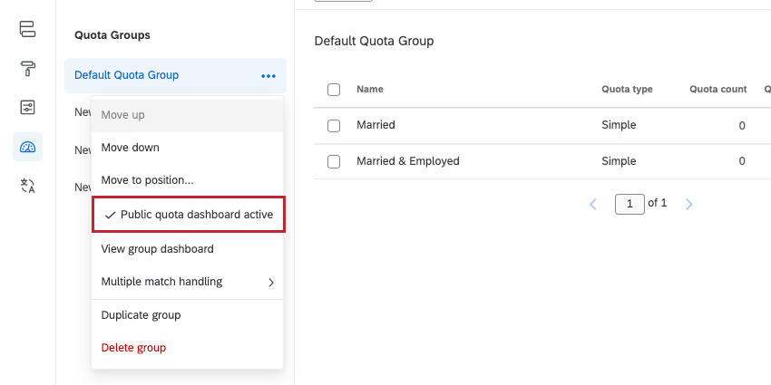 Agora o dashboard público tem uma marca de verificação e diz que está ativo