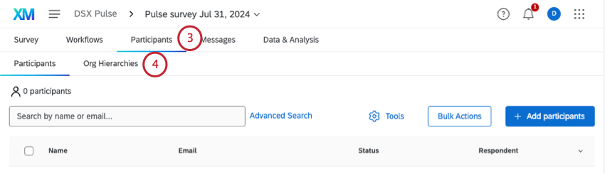 andare alla pagina delle gerarchie dellorganizzazione