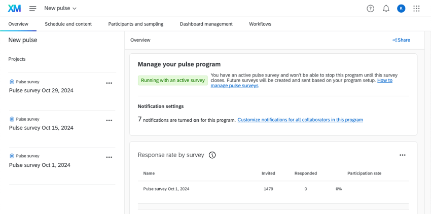 左側にパルスが生成されるオーバービュー・タブ