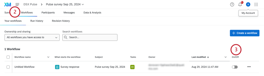 la page Flux DE TRAVAIL contient des flux de travail, chacun avec un interrupteur marche/arrêt