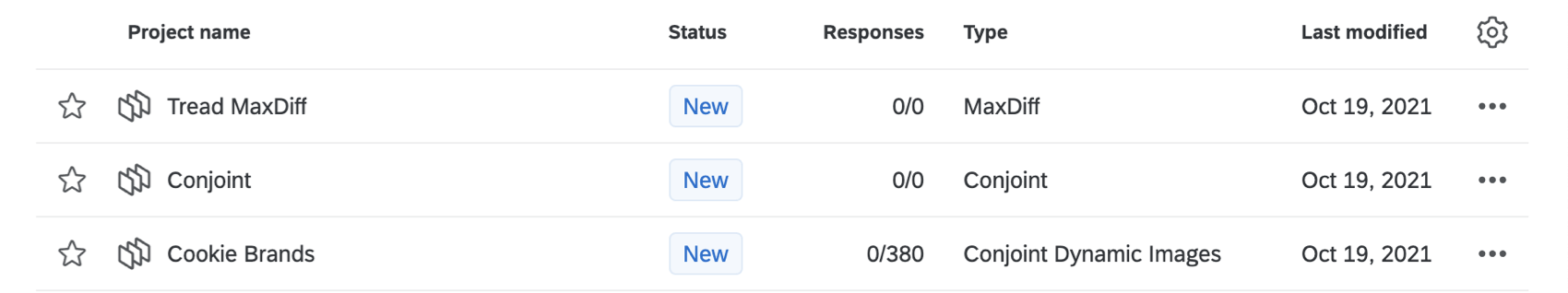 Imagen de un proyecto conjunto, imágenes dinámicas conjuntas y maxdiff tal como aparecen en la página de proyectos