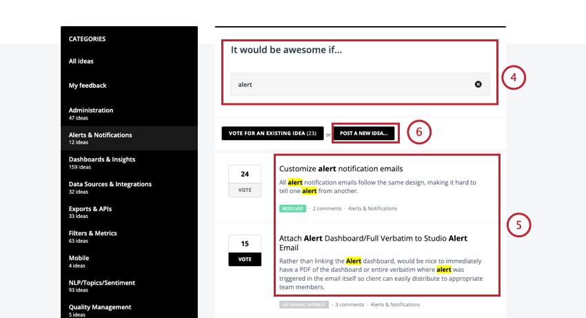 inserire una sintesi di unidea e visualizzare le idee precedentemente pubblicate
