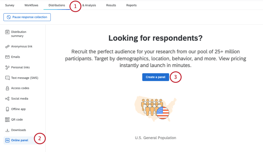 distributions tab opened to the online panels section
