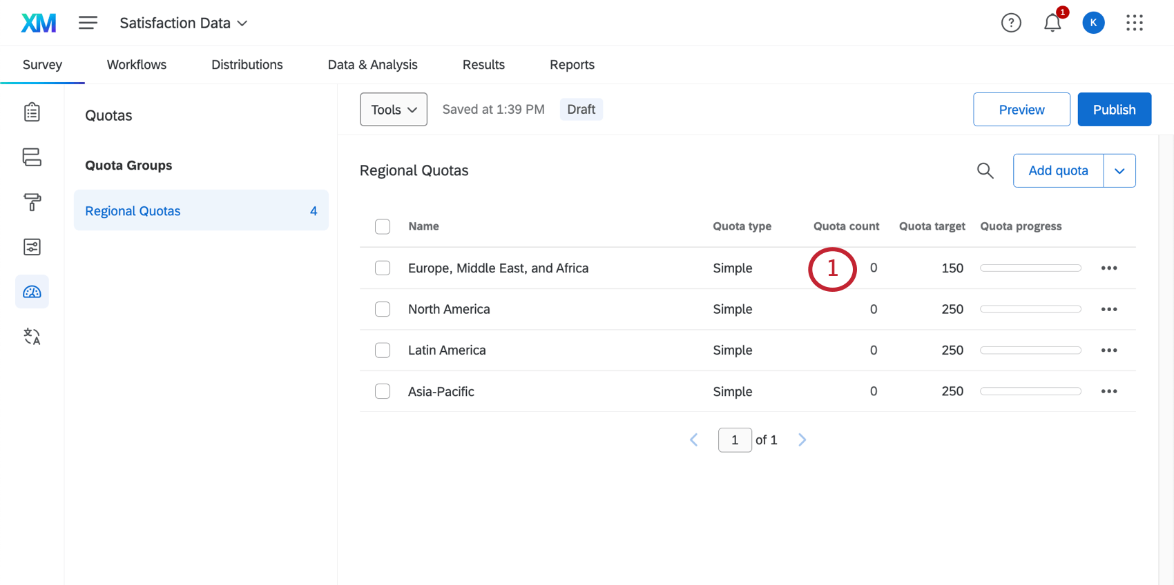 Colonna denominata Quota count in cui tutte le quote sono elencate in righe