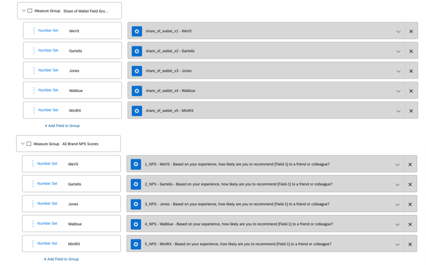 Grupos de medidas mapeados nos dados dashboard