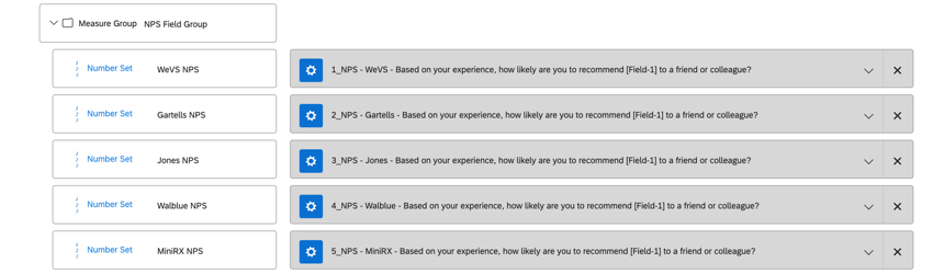 NPS, benannt nach der Instanz, die sie abdecken und den Daten eines Dashboard zugeordnet sind