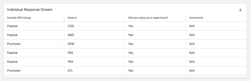 Widget Grille d’enregistrement