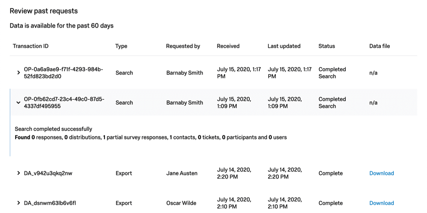 Una lista de solicitudes pasadas con horarios e identificaciones