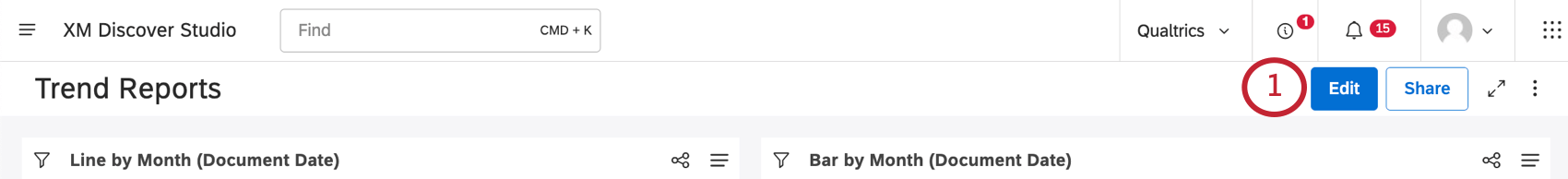Bearbeitungsmodus im Dashboard