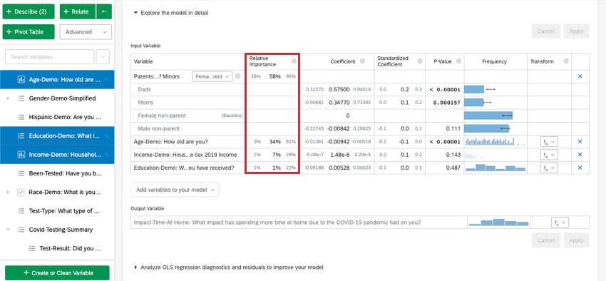 The Relative Importance column is highlighted under Explore the model in detail