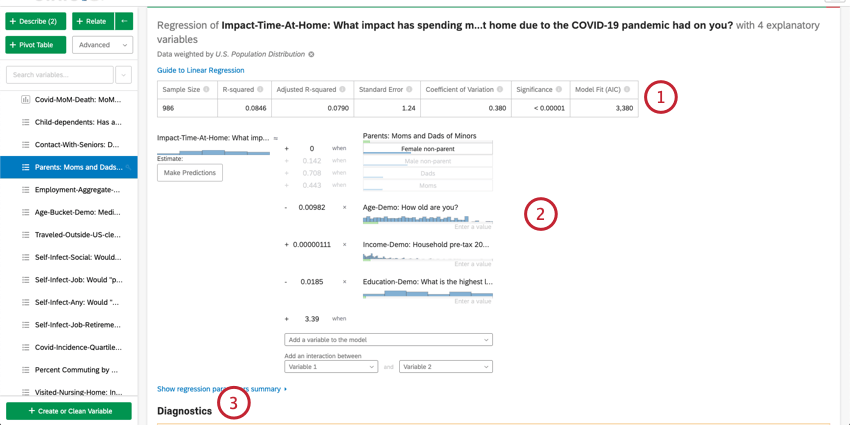 Numerical summary, coefficient details, and diagnostics and residuals data