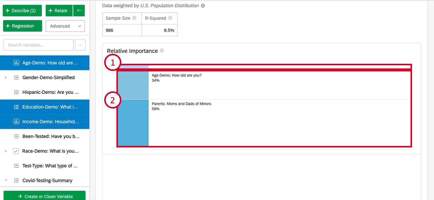 Chart showing the low impact and high impact variables of relative importance