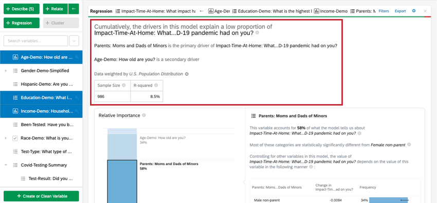 Résumé numérique de la régression