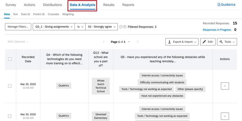 the data and analysis tab