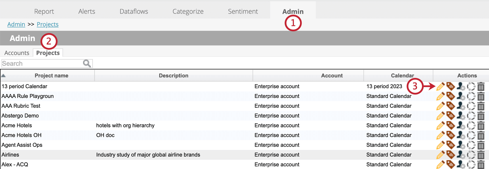 projects tab within the admin tab