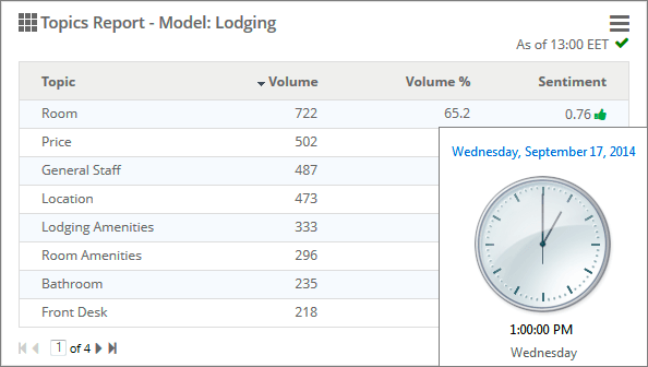 report shown from a current cache