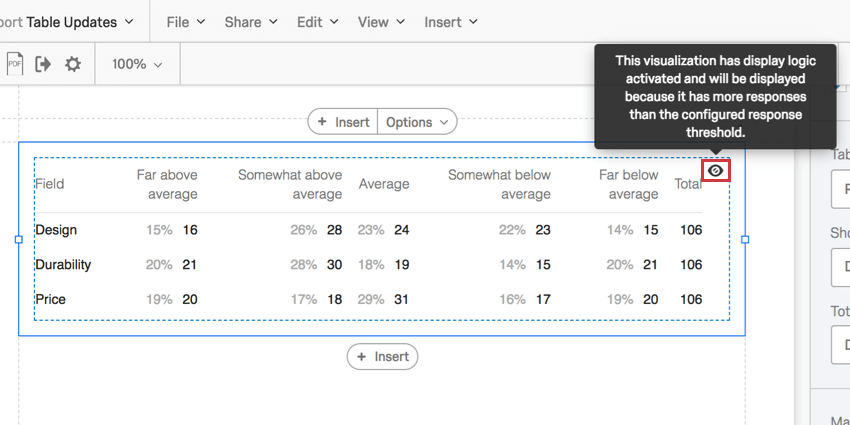 Info-bulle de licône de lœil