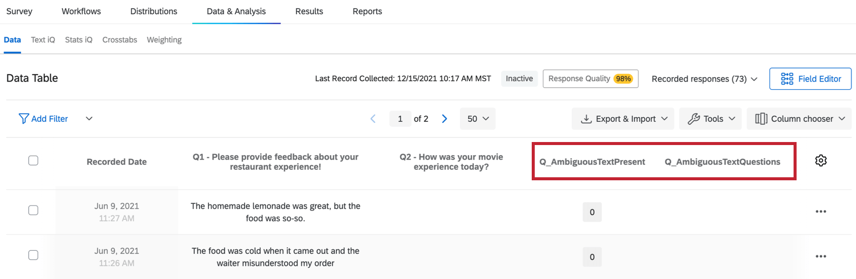 Columnas antes mencionadas en los datos