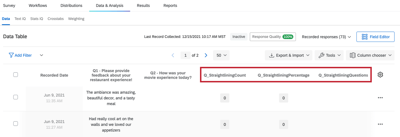 Columnas de datos antes mencionadas