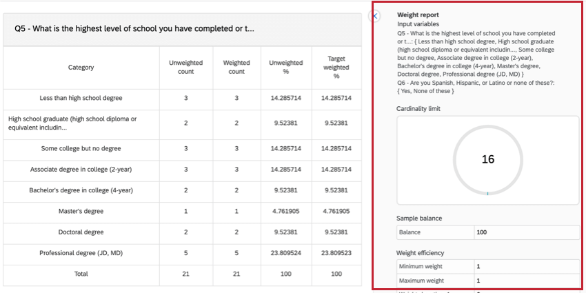 the weight report in the weighting window