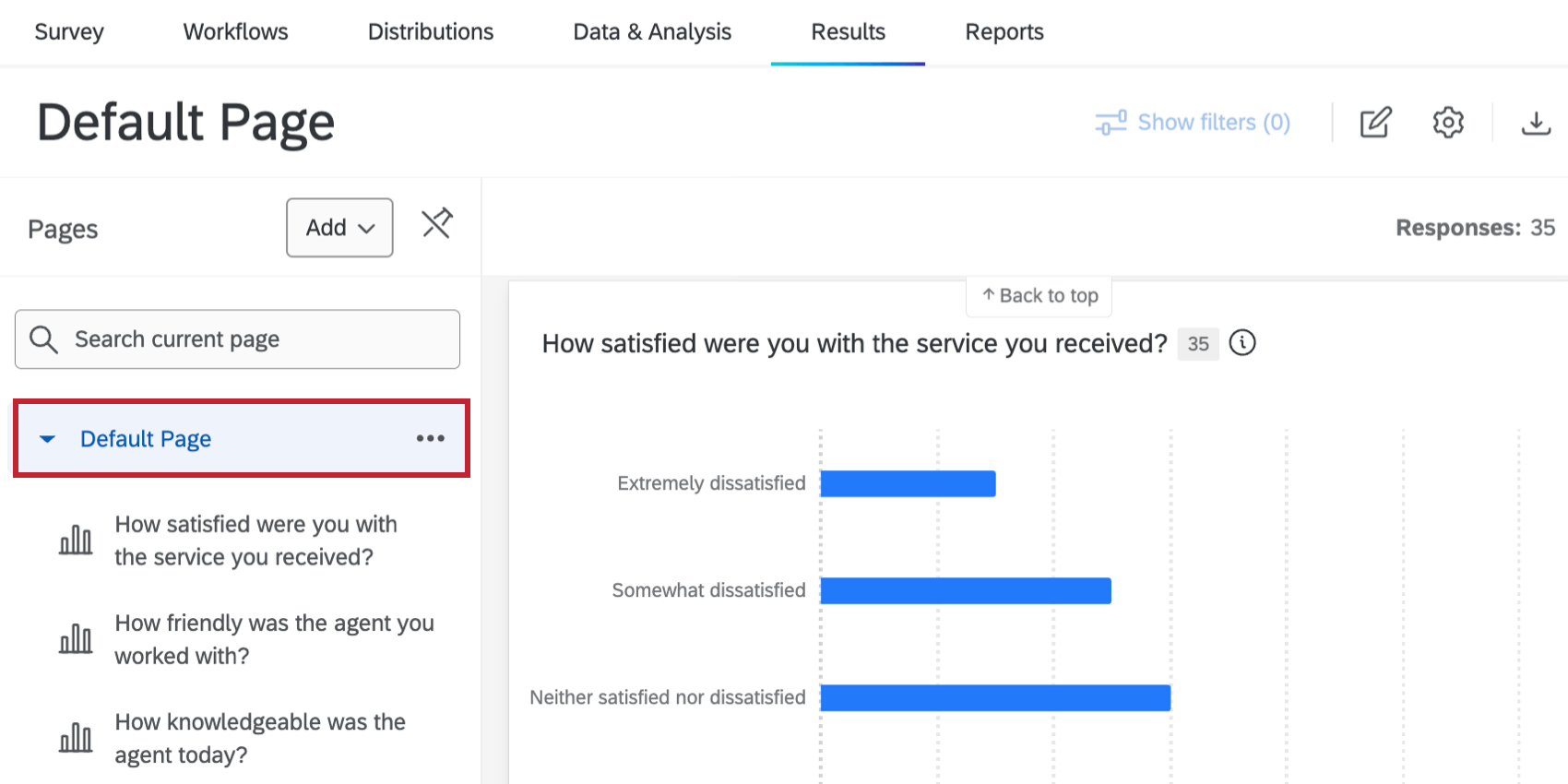 viewing the dashboard within results dashboards