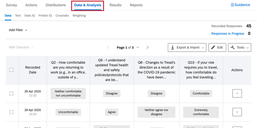 the data and analysis tab
