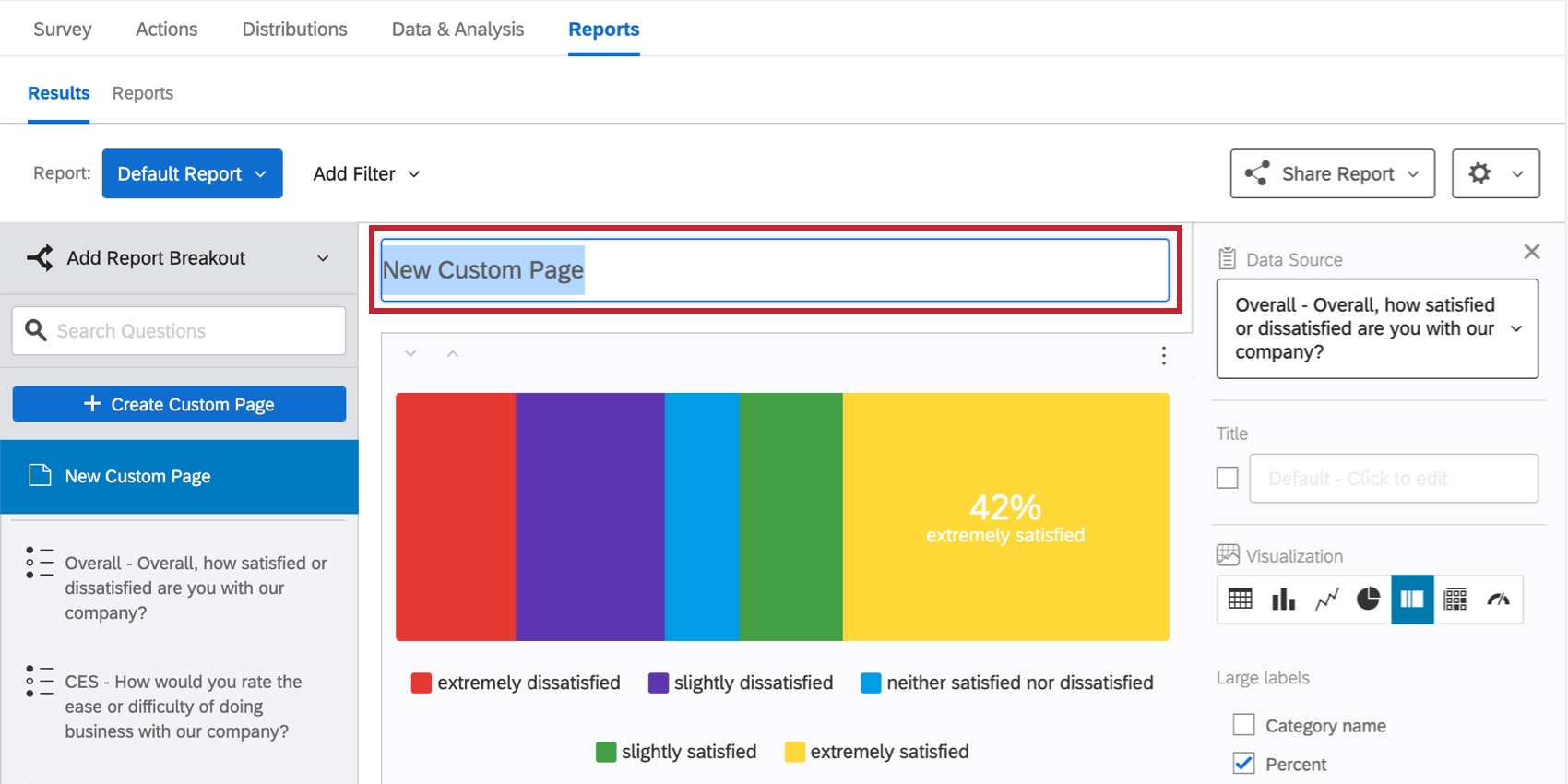 nome della pagina evidenziato e modificato verso la parte superiore della pagina