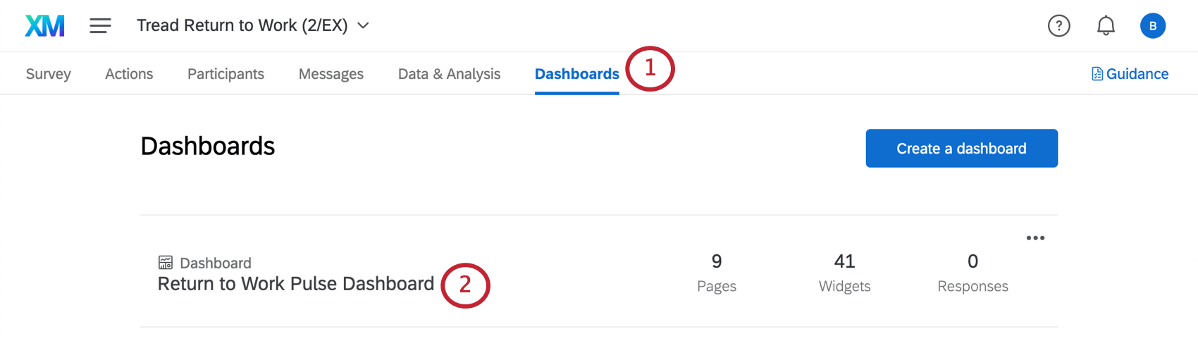Registerkarte Dashboards des Projekts. Das vorgefertigte Dashboard ist in aufgeführt.