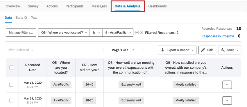 Snapshot of data and analysis page, with filters added to the top